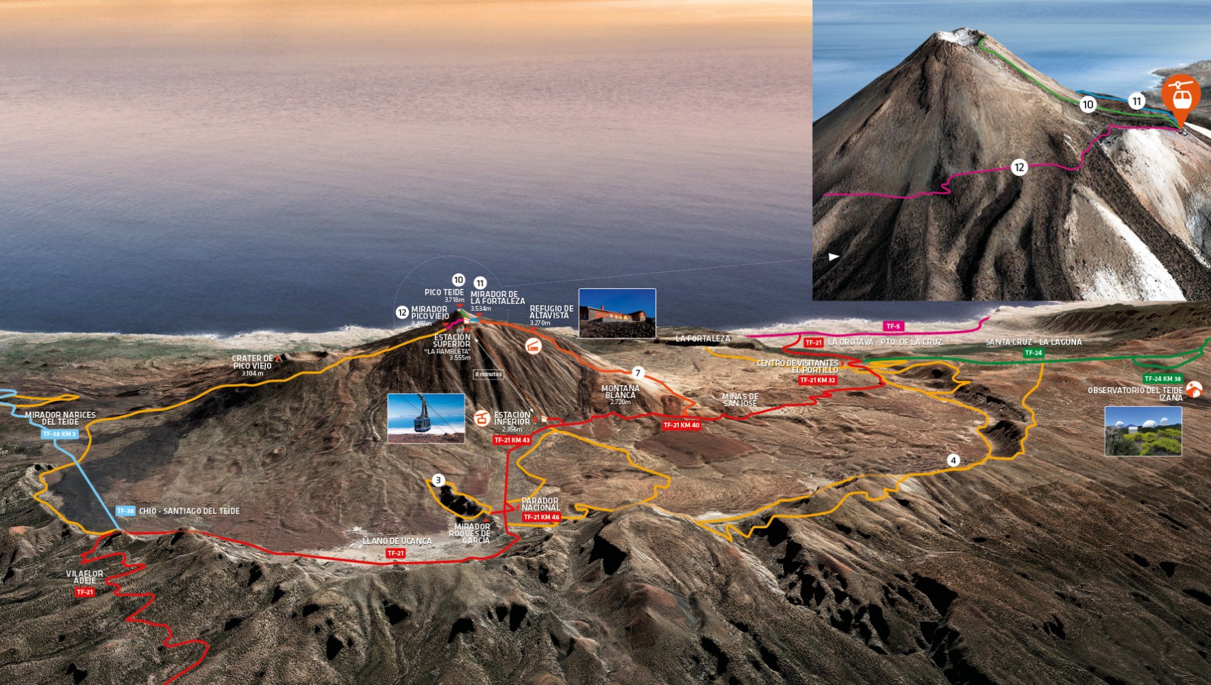 Complete Guide On How To Get Up Mount Teide Peak Volcano Teide Volcano Teide