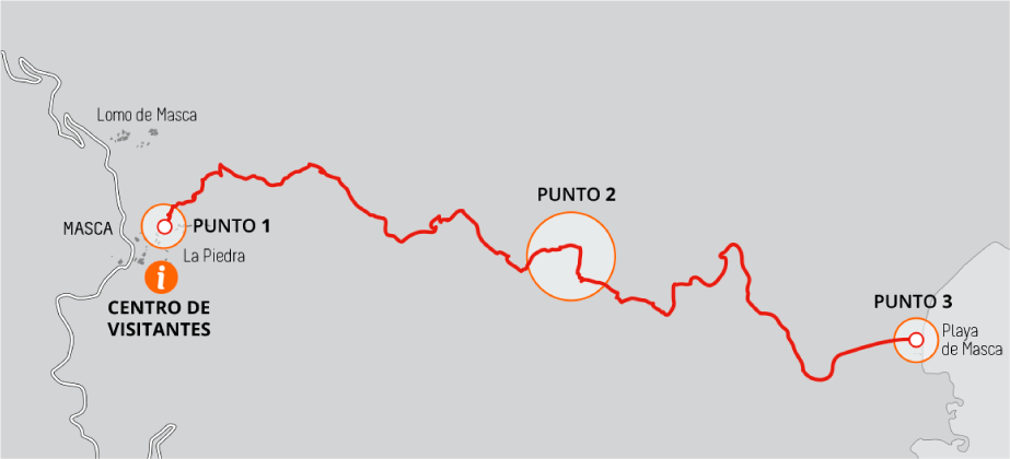 Mapa con los puntos de control del Camino de Masca