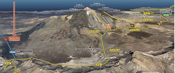 Lavori in corso sulla strada TF-21 di accesso al Teide Lavori in corso sulla strada TF-21 di accesso al Teide